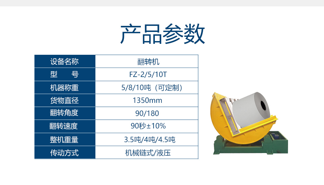 翻轉機-綜合_03.jpg 翻轉機-綜合_03.jpg