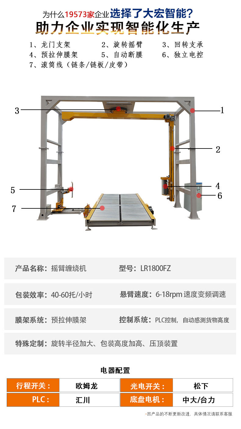 搖臂纏繞機_03.jpg 搖臂纏繞機_03.jpg