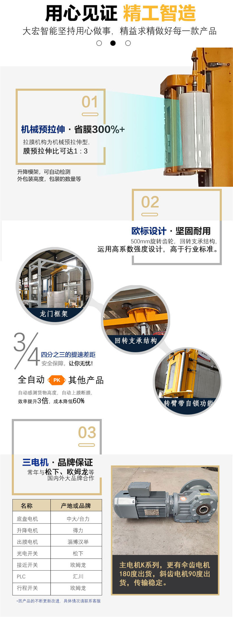 搖臂纏繞機_04.jpg 搖臂纏繞機_04.jpg